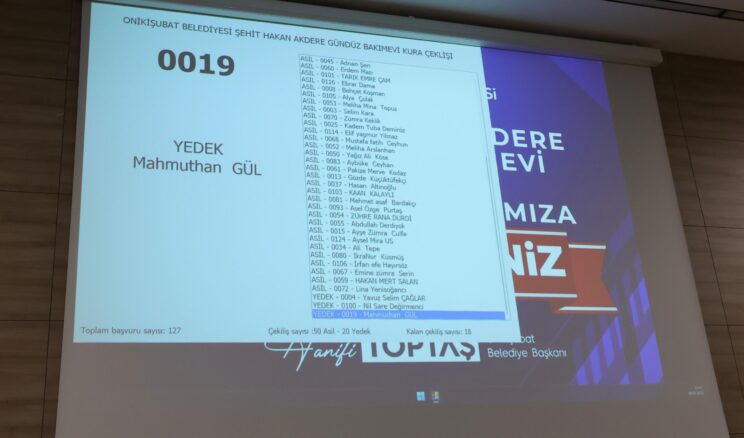 Onikişubat Belediyesi’nin ‘Minik Kalpler Yaz Okulu’nda kuralar çekildi