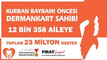 Büyükşehir’den Bayram Öncesi 12 Bin 358 Aileye 23 Milyon TL Destek
