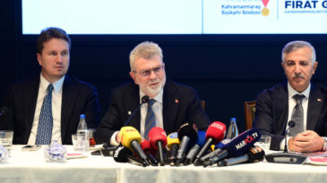 Kahramanmaraş’ta 20 Milyar TL’lik Altyapı ve Yatırım Hamlesi