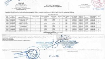 Kahramanmaraş’ın dondurma markası Alpedo hakkındaki “ölümcül bakteri” iddiası asılsız çıktı