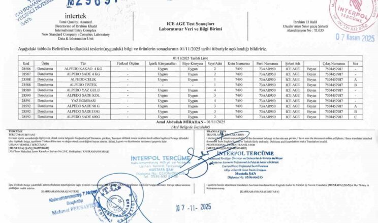 Kahramanmaraş’ın dondurma markası Alpedo hakkındaki “ölümcül bakteri” iddiası asılsız çıktı
