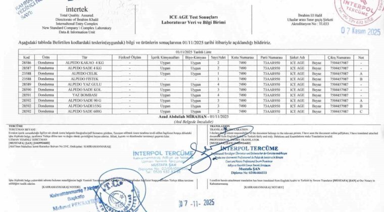 Kahramanmaraş’ın dondurma markası Alpedo hakkındaki “ölümcül bakteri” iddiası asılsız çıktı