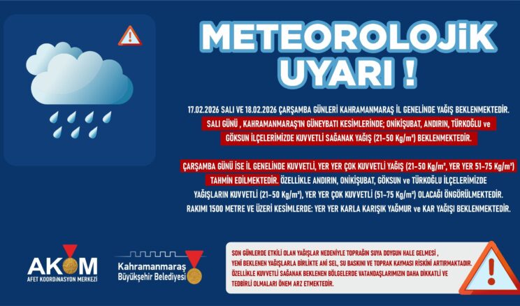 Kahramanmaraş İçin Kuvvetli Yağış Uyarısı