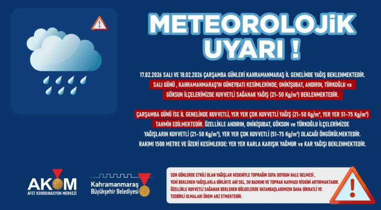Kahramanmaraş İçin Kuvvetli Yağış Uyarısı